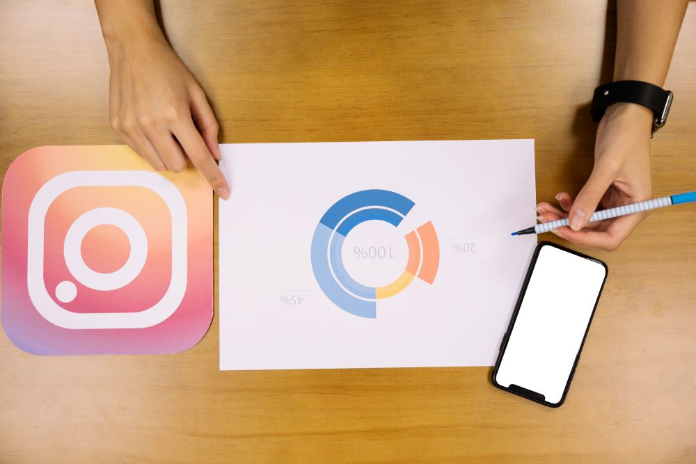 Instagram marketing strategies 