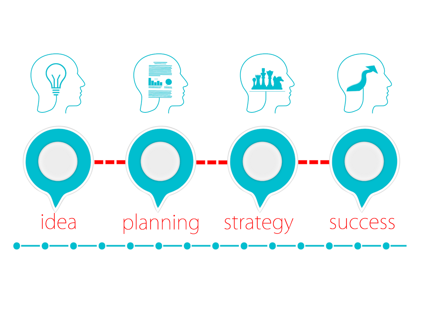 Digital Strategising